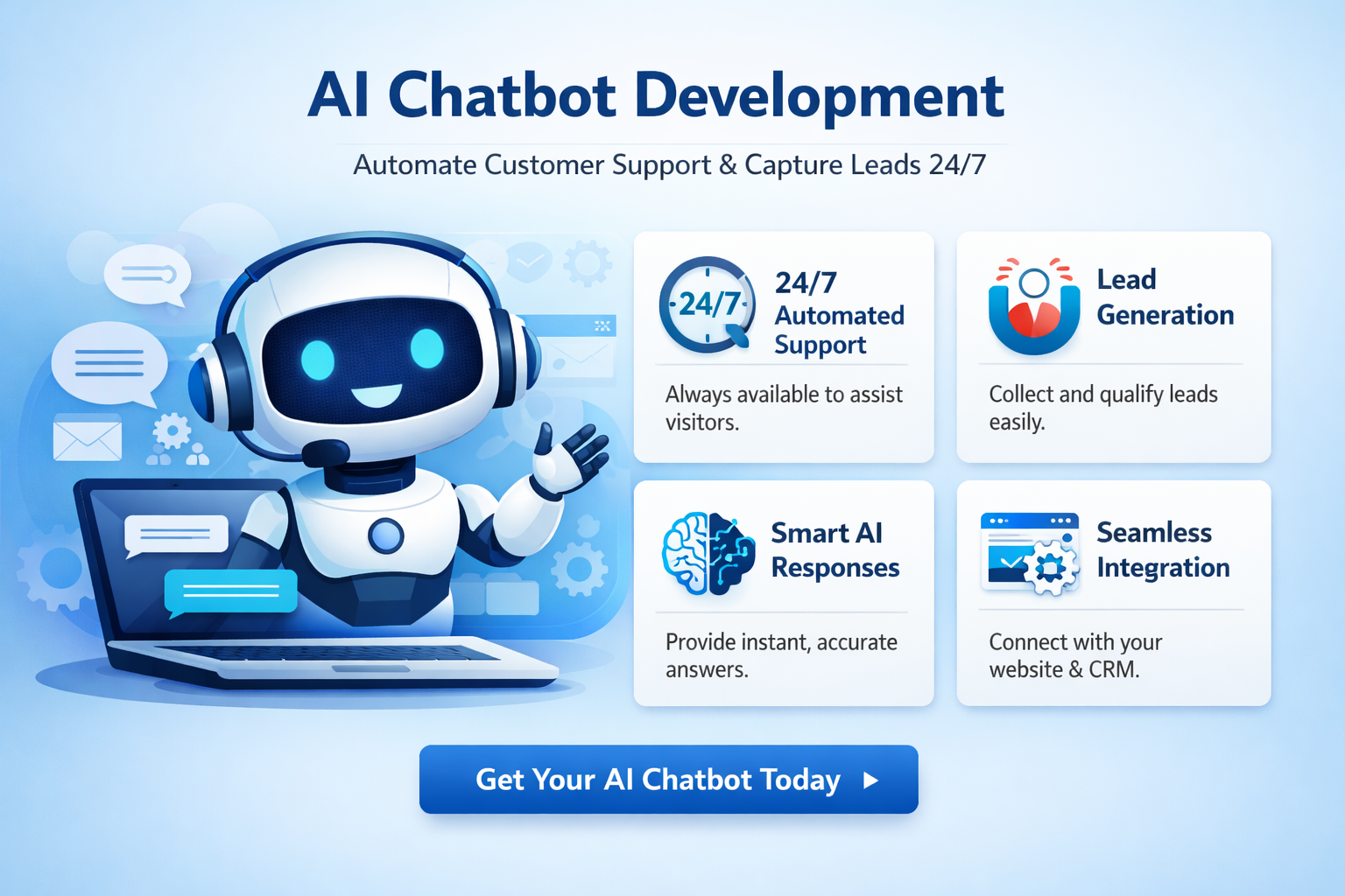 AI Chatbot Development 